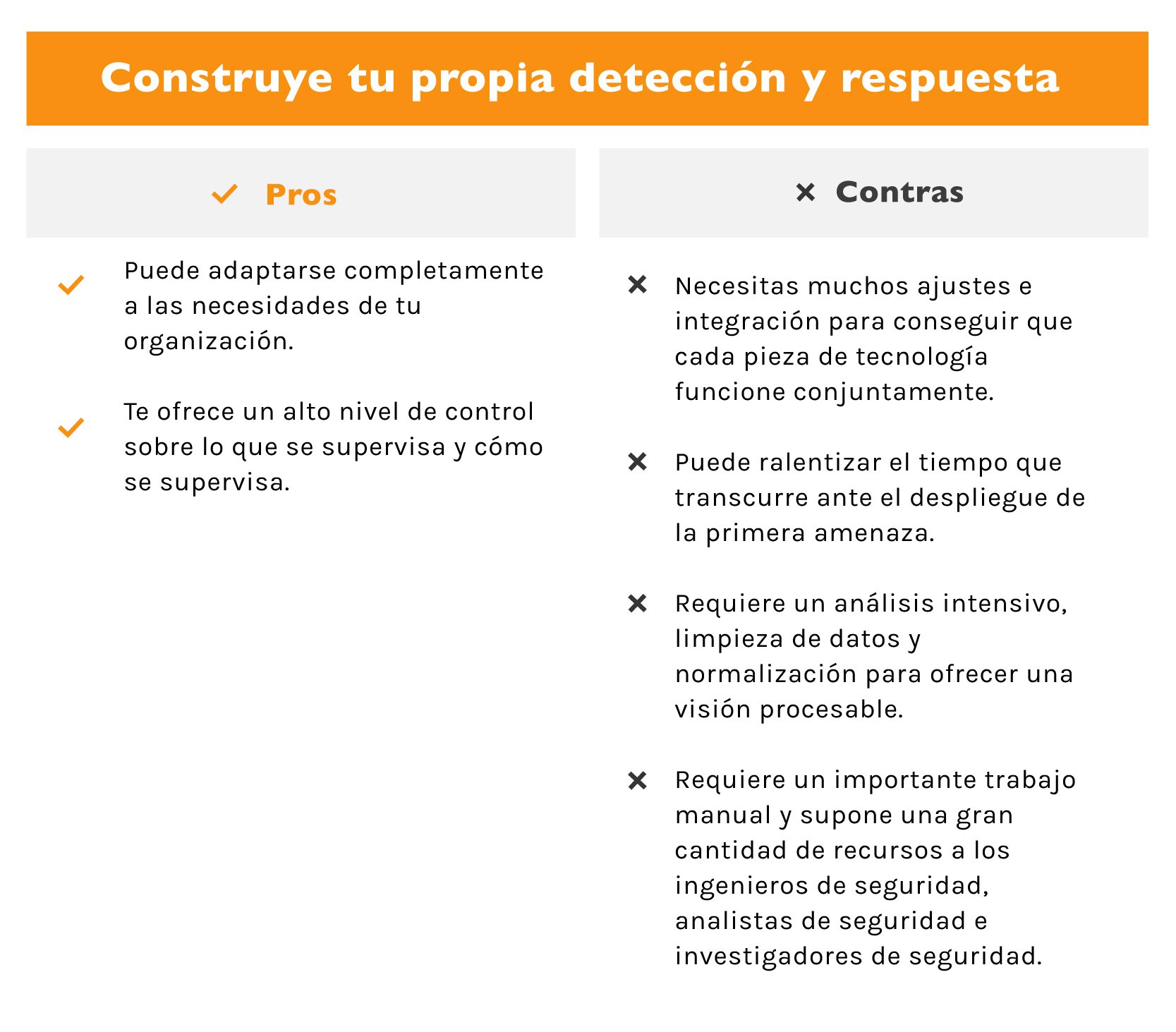 ATT_T_cuadro-blog-1