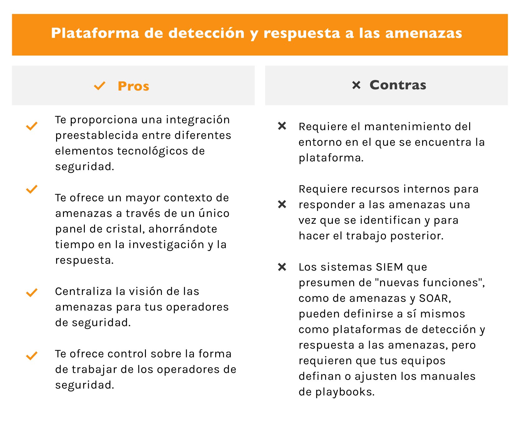 ATT_T_cuadro-blog-2