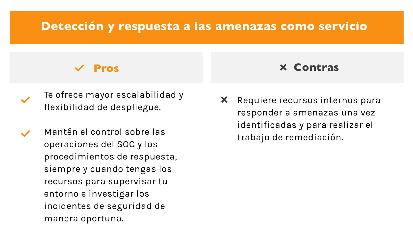 ATT_T_cuadro-blog-3