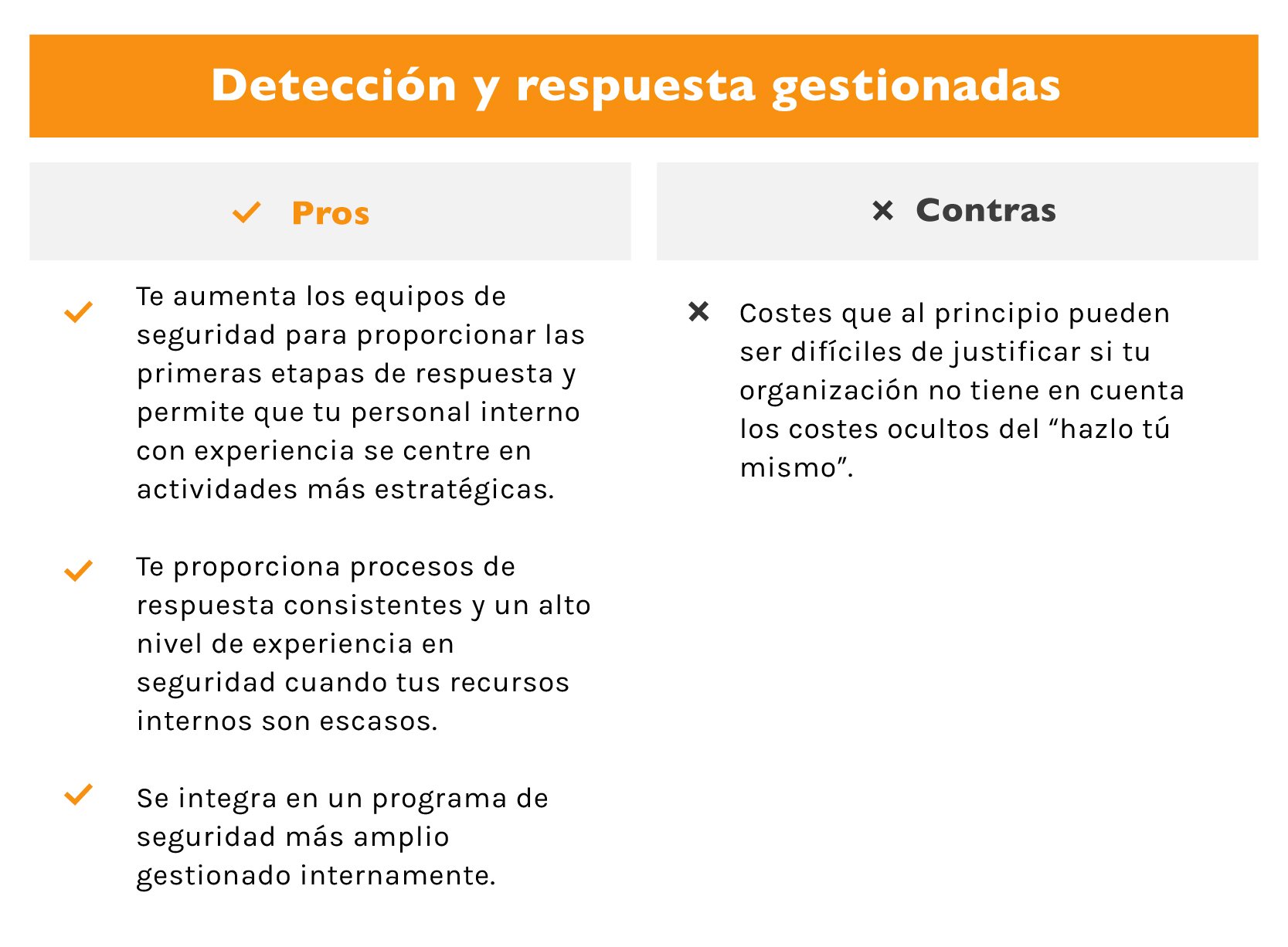 ATT_T_cuadro-blog-4