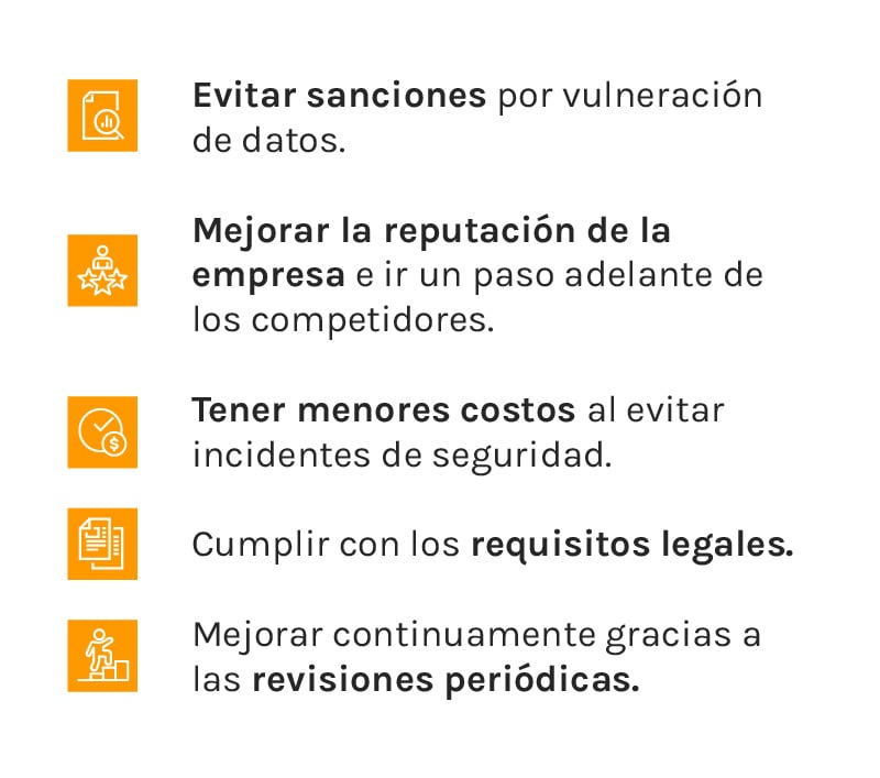 norma iso 27001