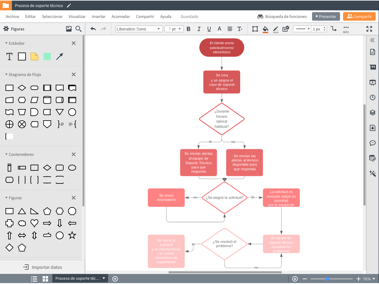 Programa para hacer diagramas de flujo