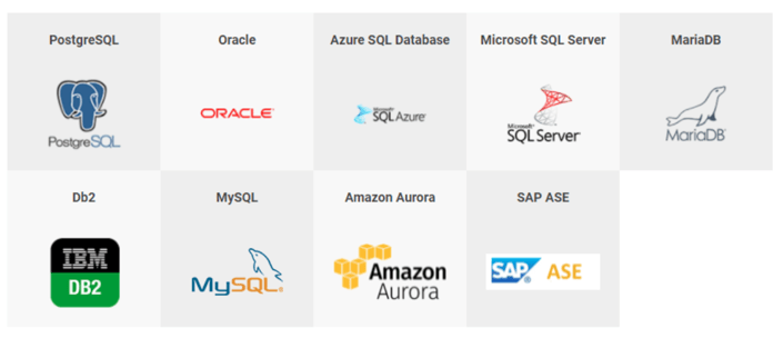 e-dea networks