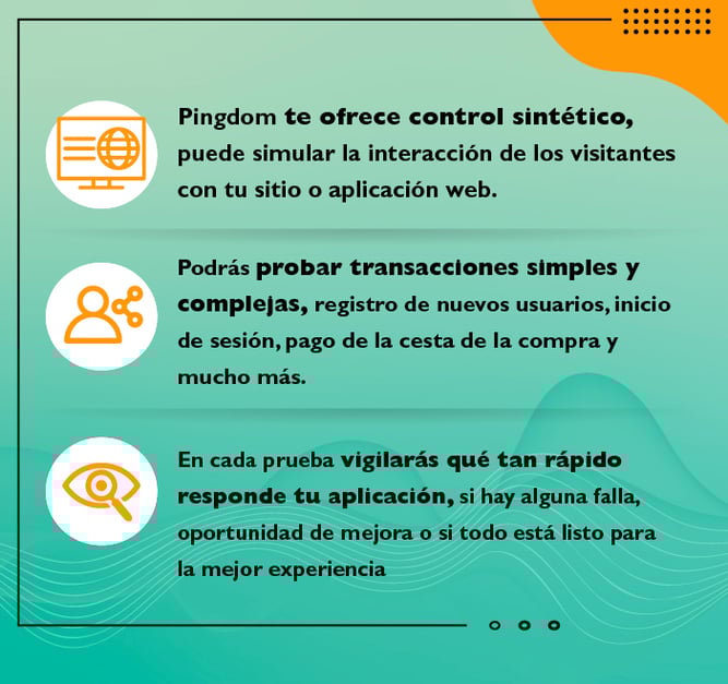 monitoreo de aplicaciones