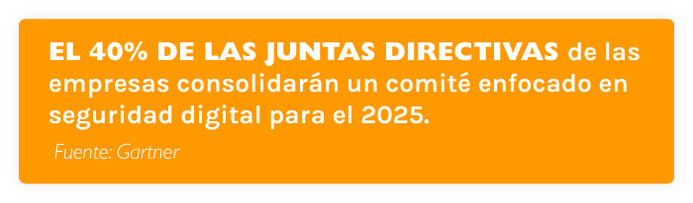 ciberseguridad para empresas