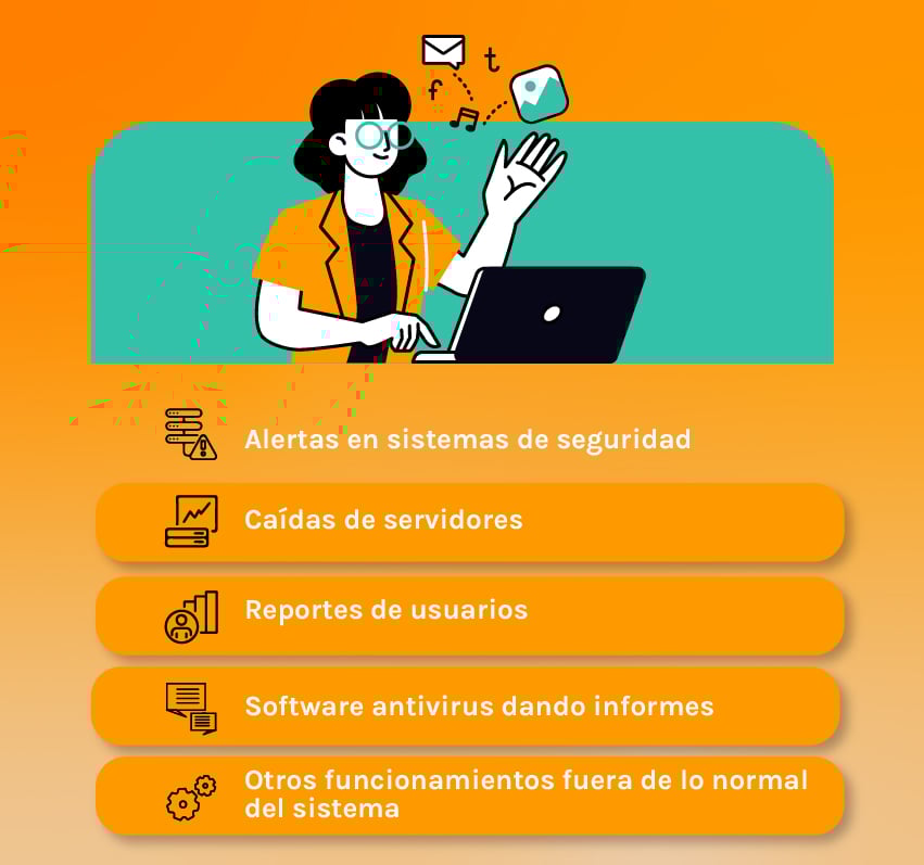 Tipos de incidentes de seguridad de la información