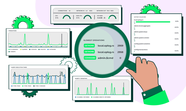 que es mongodb atlas