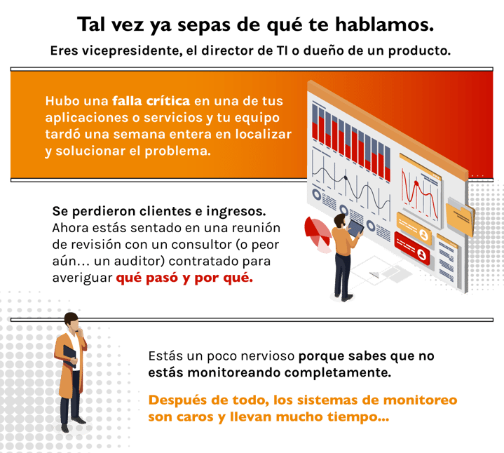 historia