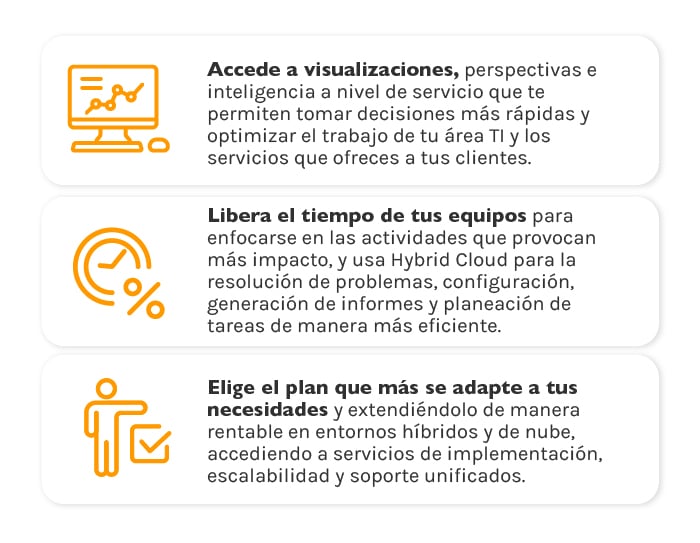 IA-y-operaciones-TI