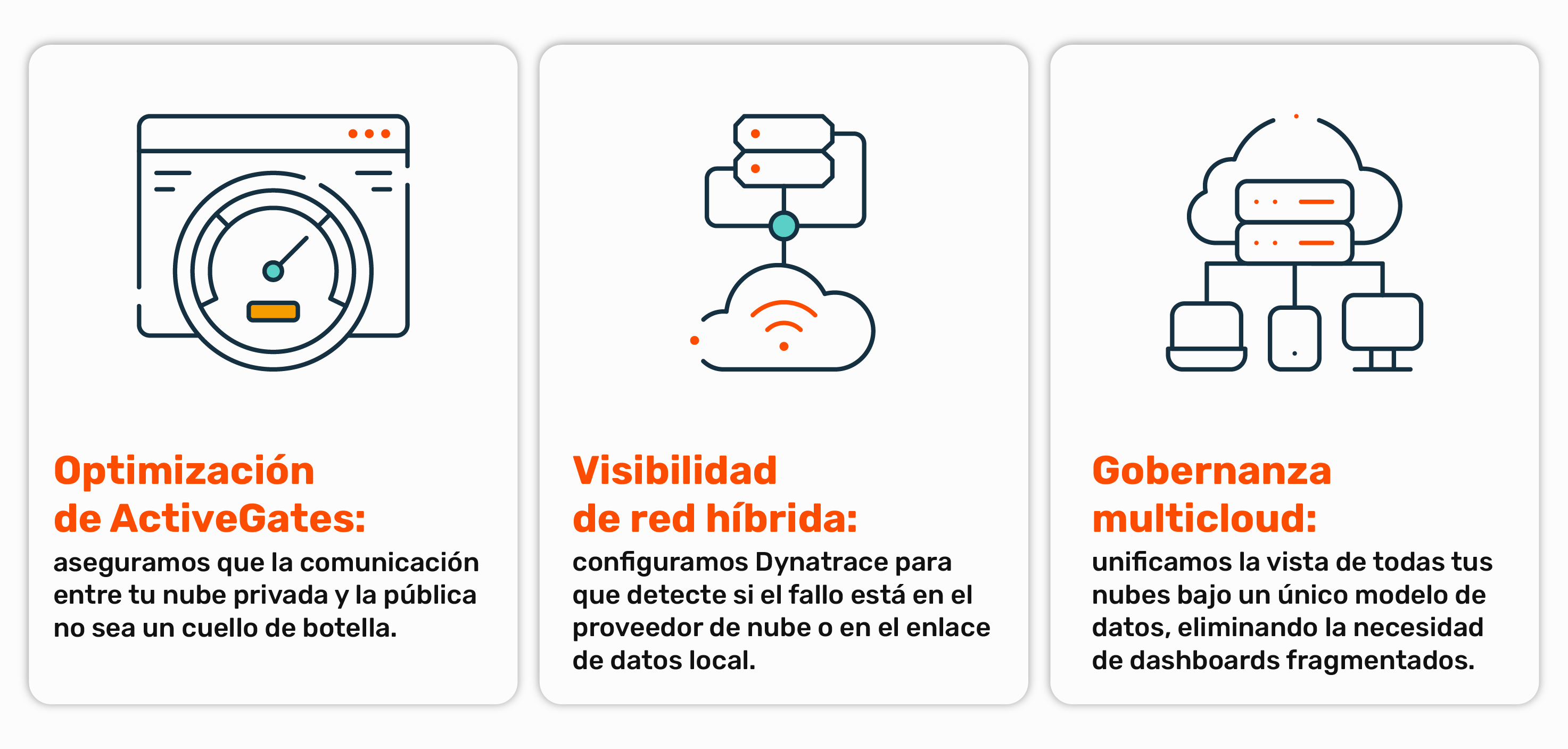 Gráfico comparativo tipo velocímetro mostrando el aumento de rendimiento de Dynatrace antes y después de la optimización del soporte TI de E-dea.