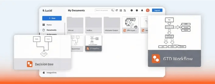 creacion de documentos lucichart imagen