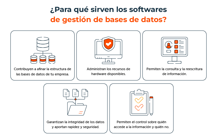 para que sirven los softwares de gestion de bases de datos