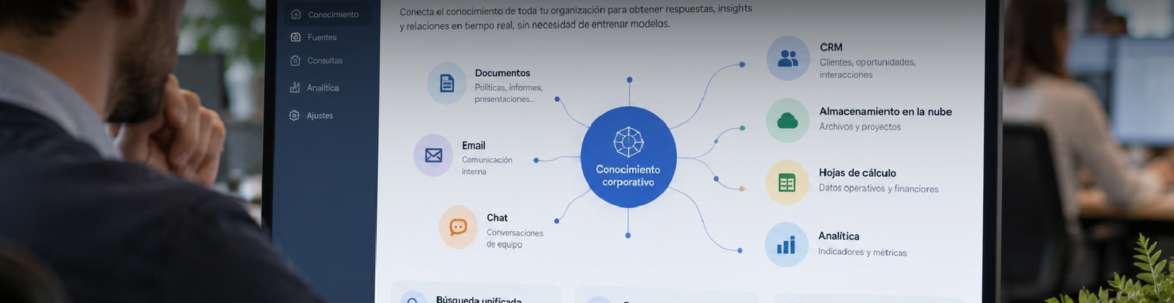 Usuario ante un monitor con el panel «Knowledge Graph corporativo con IA» que conecta documentos, email y CRM.