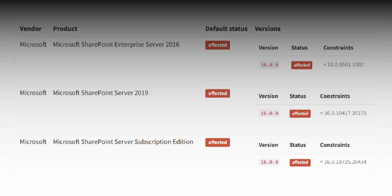  vulnerabilidades asociadas CVE-2025-49704 y CVE-2025-49706. 