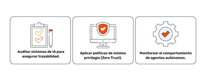 Recomendaciones para el control y gobernanza de la IA