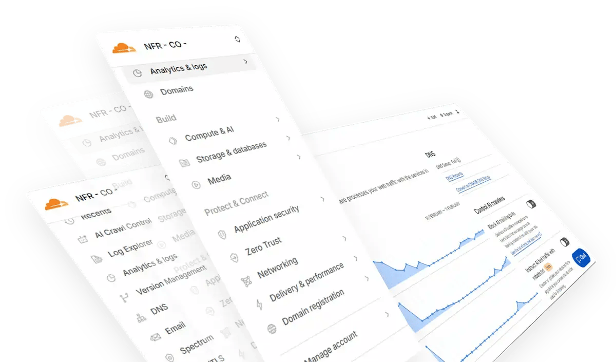 dashboard-demo-Cloudflare-4