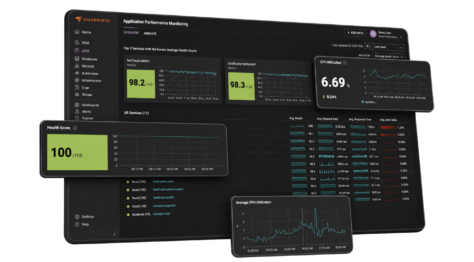saas dashboard 1
