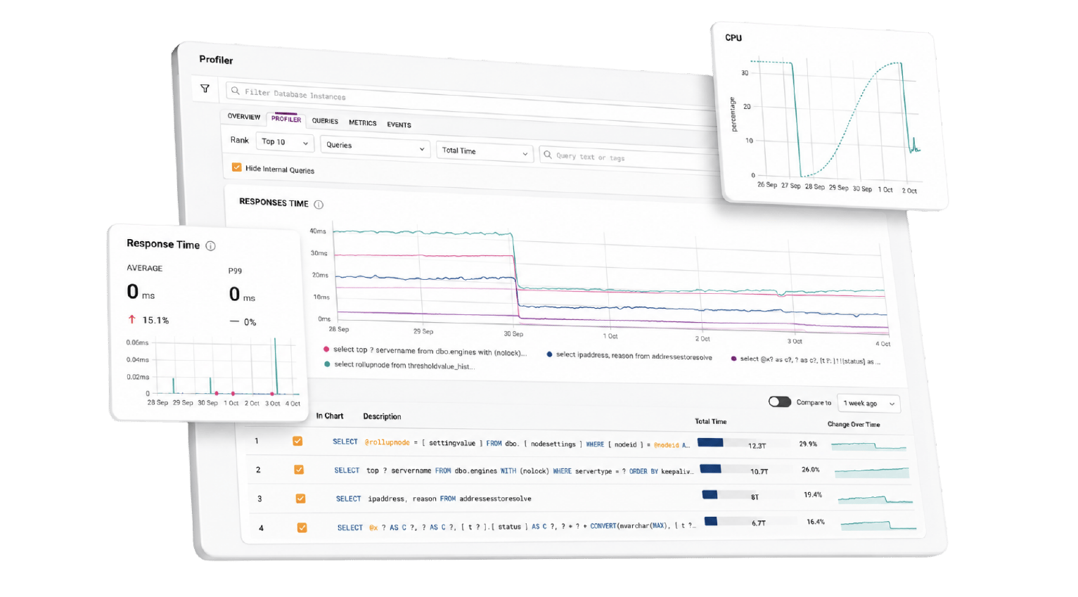 saas dashboard 2