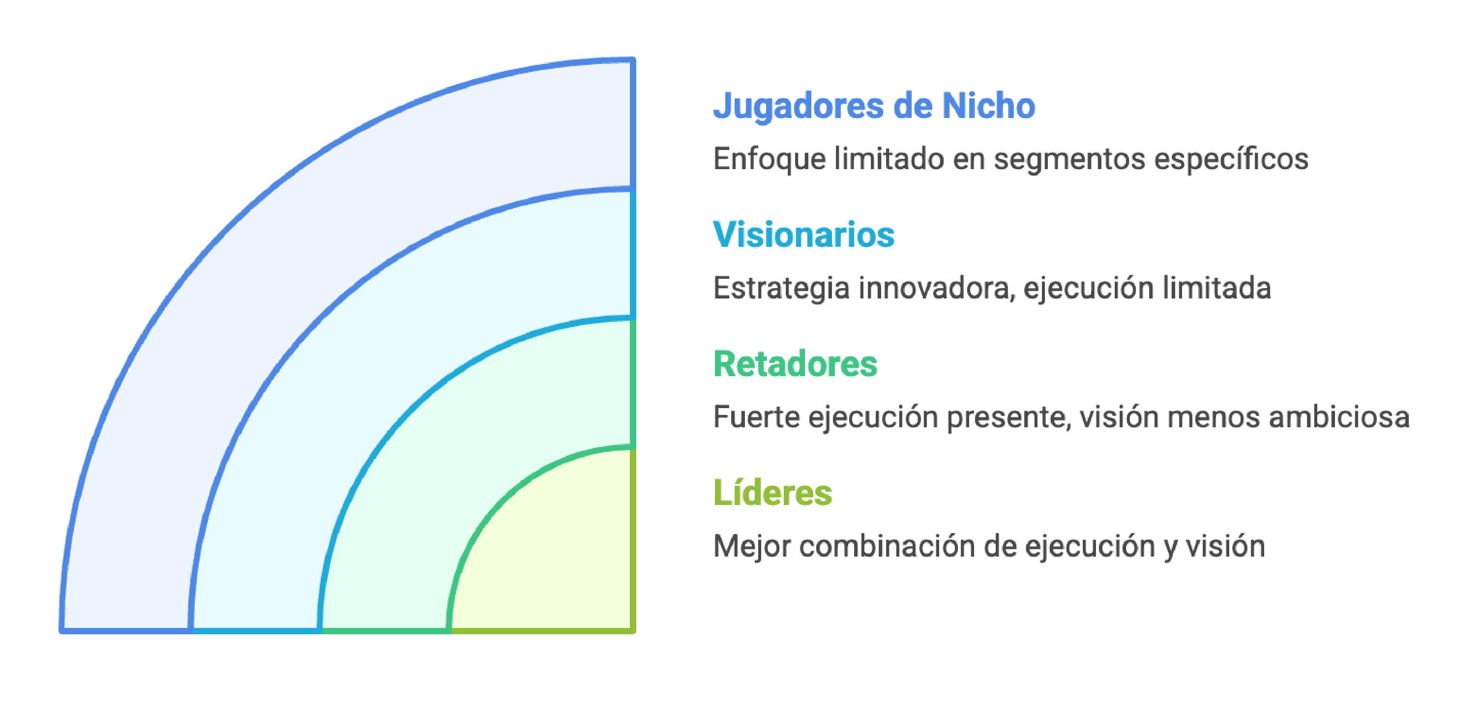 Bnner optimización blogs [Recuperado]-35