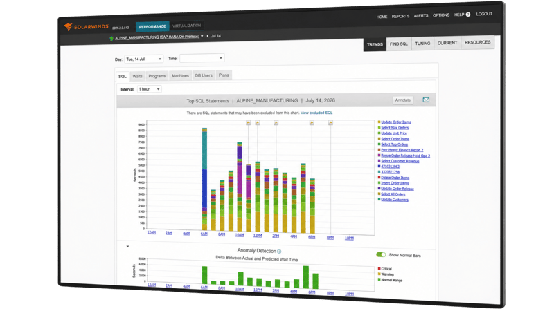 DPA SolarWinds - SA
