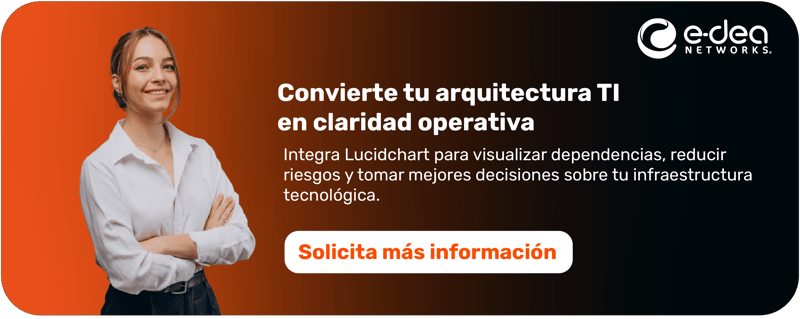 banner lucidchartpng