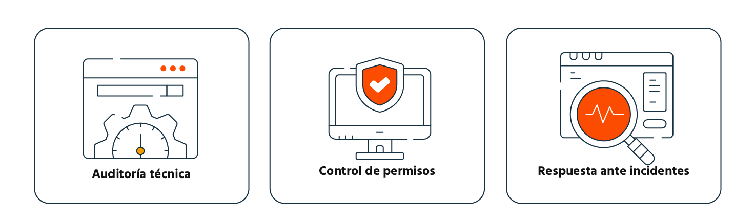 Guía de mitigación y cumplimiento normativo csirt