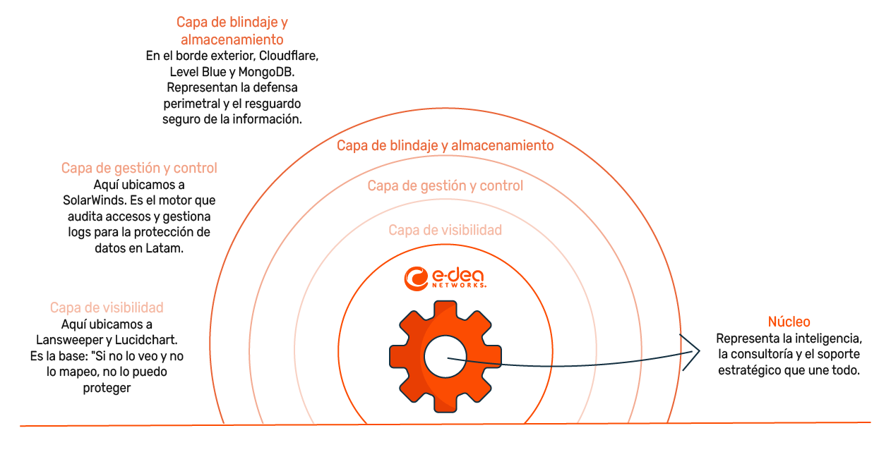 IMAGENES BLOG 20 MAR 2026