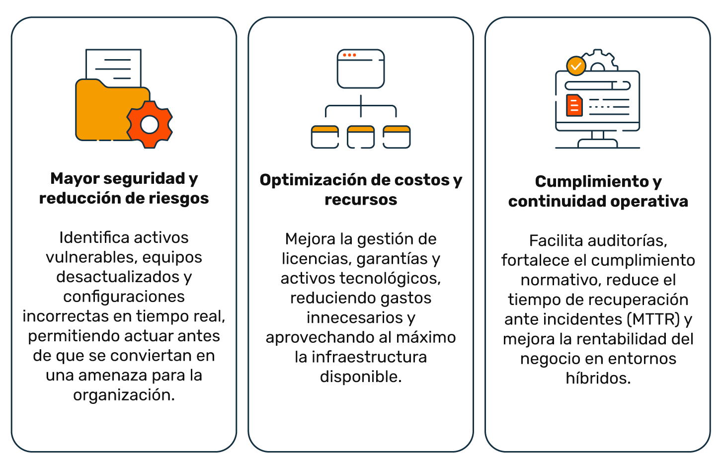 Beneficios de la visibilidad 360