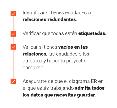 Lucidchart