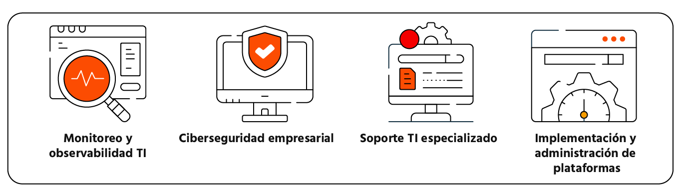 Servicios tecnológicos empresariales de monitoreo, seguridad y TI