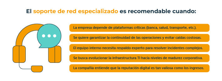 imagen blog Evite pérdidas millonarias con un soporte de red experto