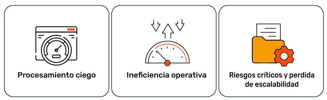 vulnerabilidades del enfoque reactivo y estático