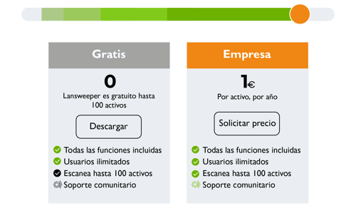 Cuanto cuesta lansweeper-05