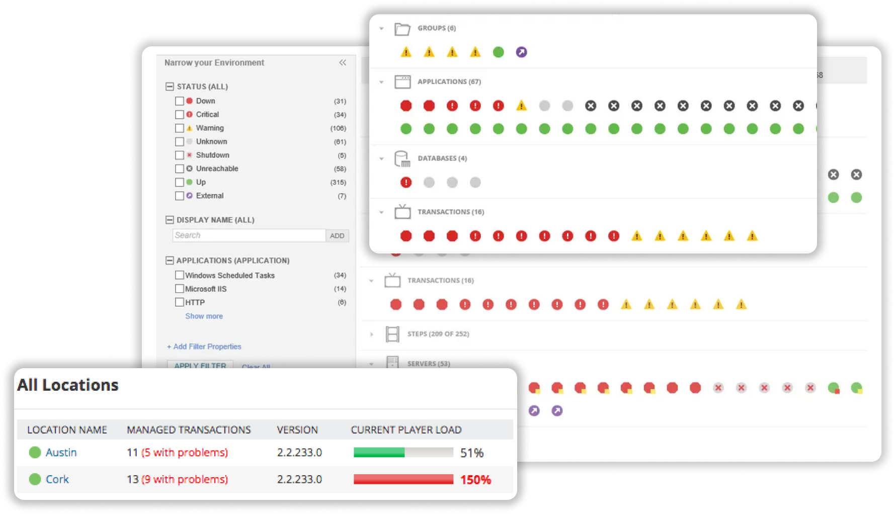 Principales características de SolarWinds WPM