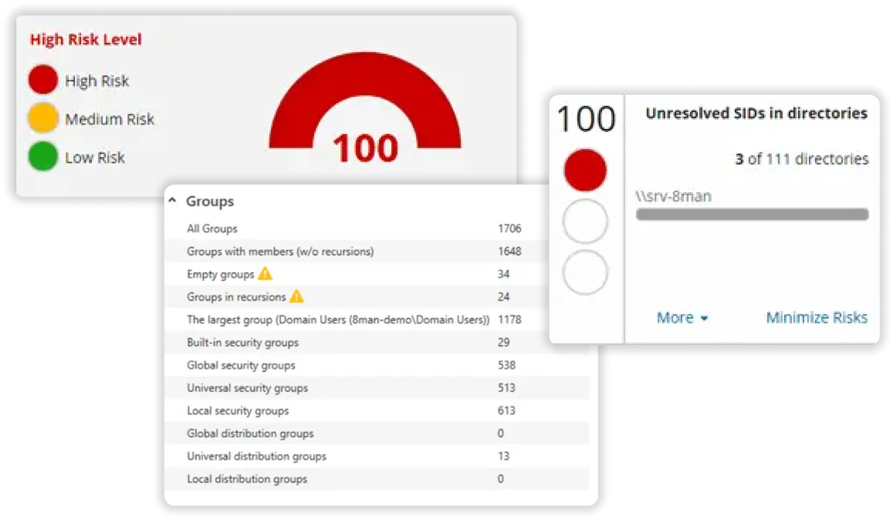 Group 391