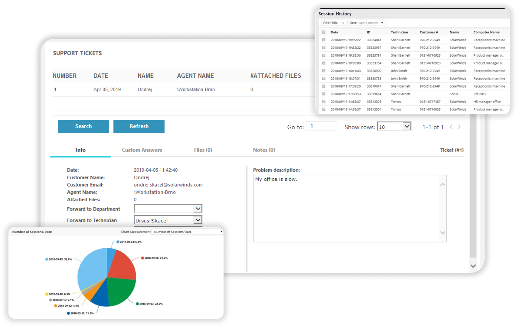 Características clave de Dameware Remote Everywhere