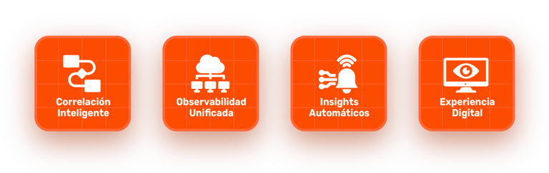 2-Observabilidad-Integral-Impulsada-por-IA@150x