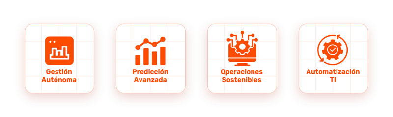 IA-Autonoma-y-AIOps-2.0@150x