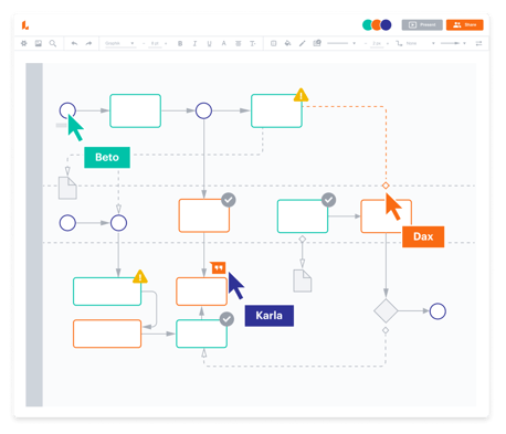 lucidchart en colombia (3) 1 (2)