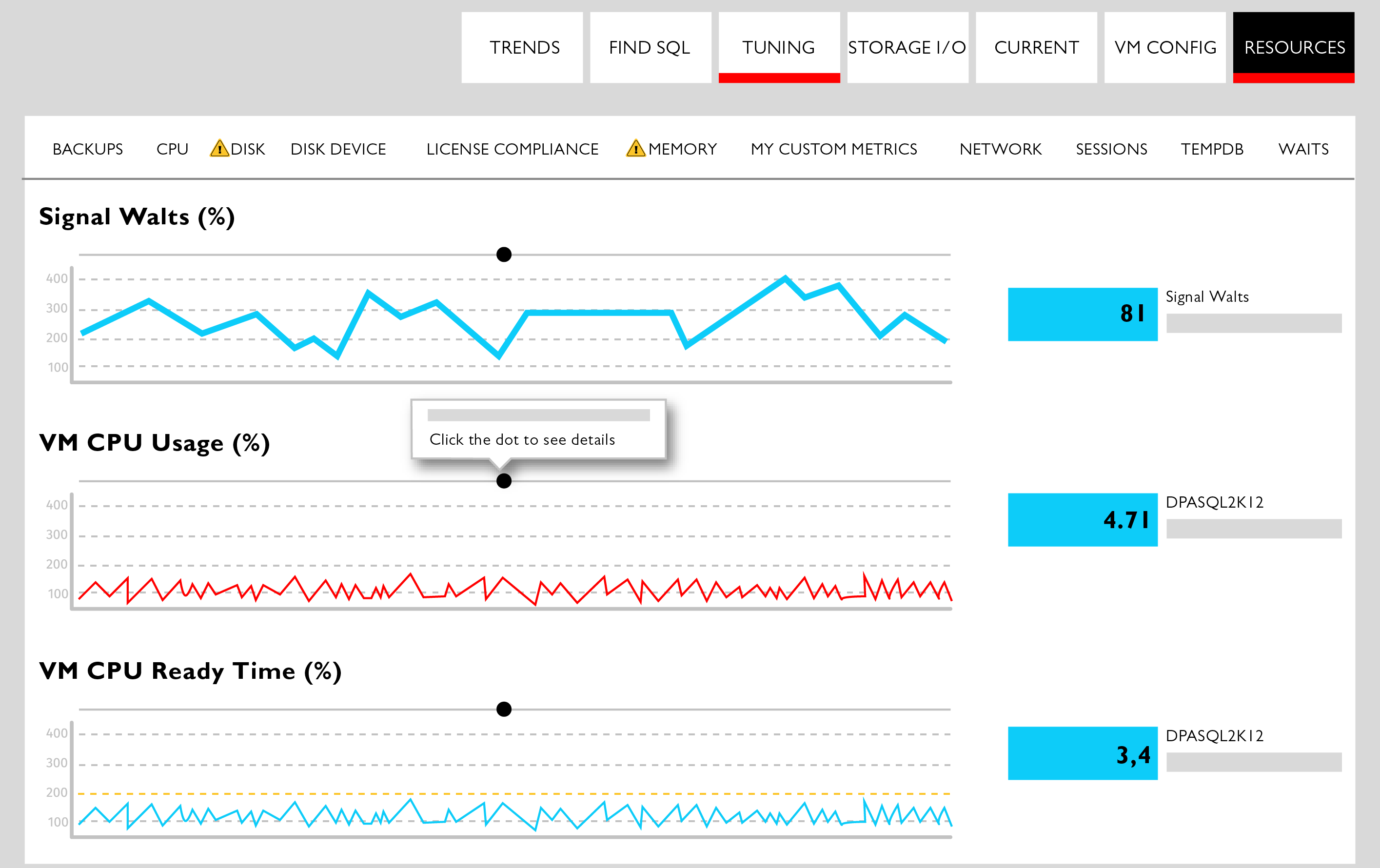 database performance analyzer