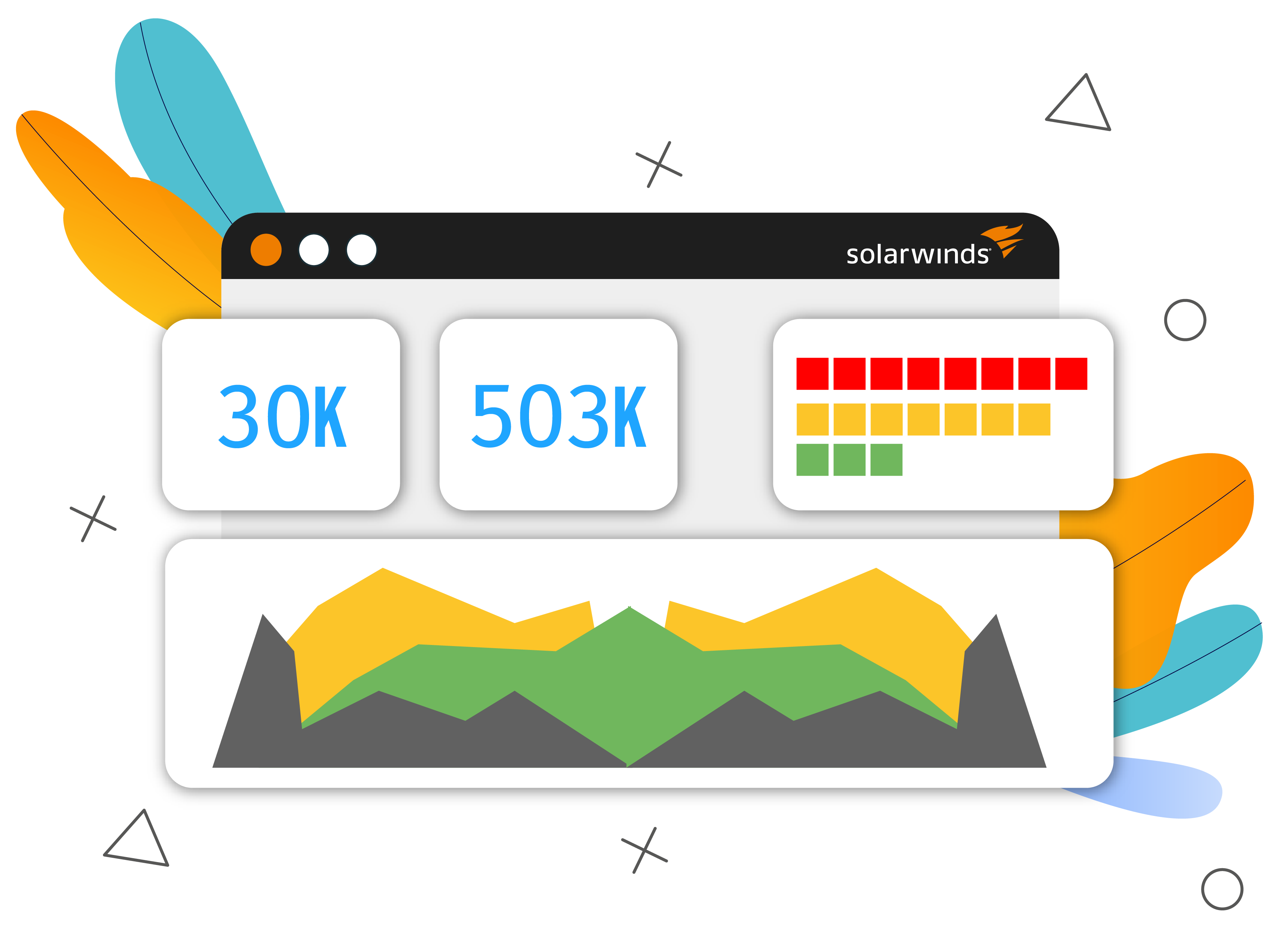 Loggly solarwinds
