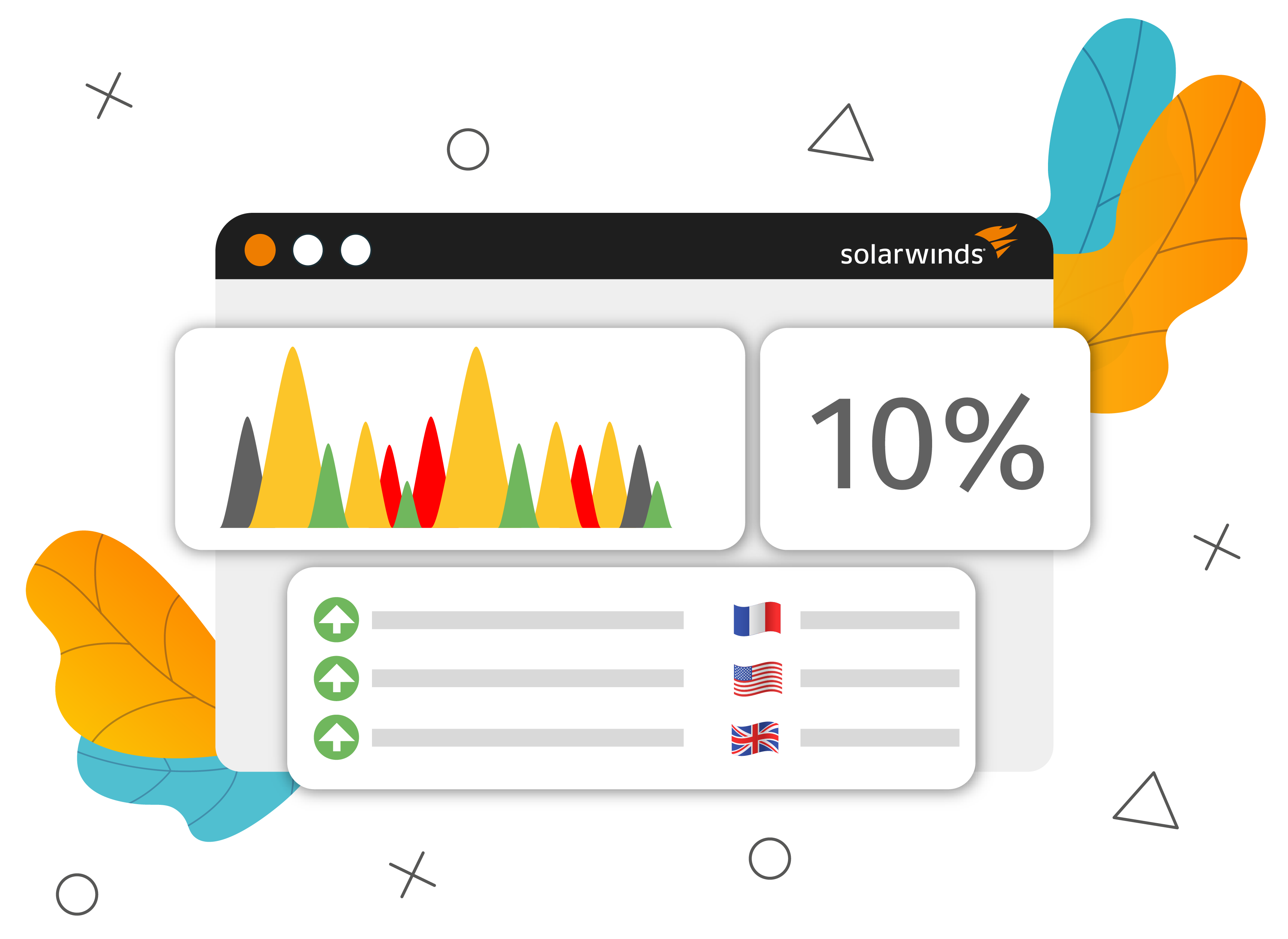 Pingdom de SolarWinds