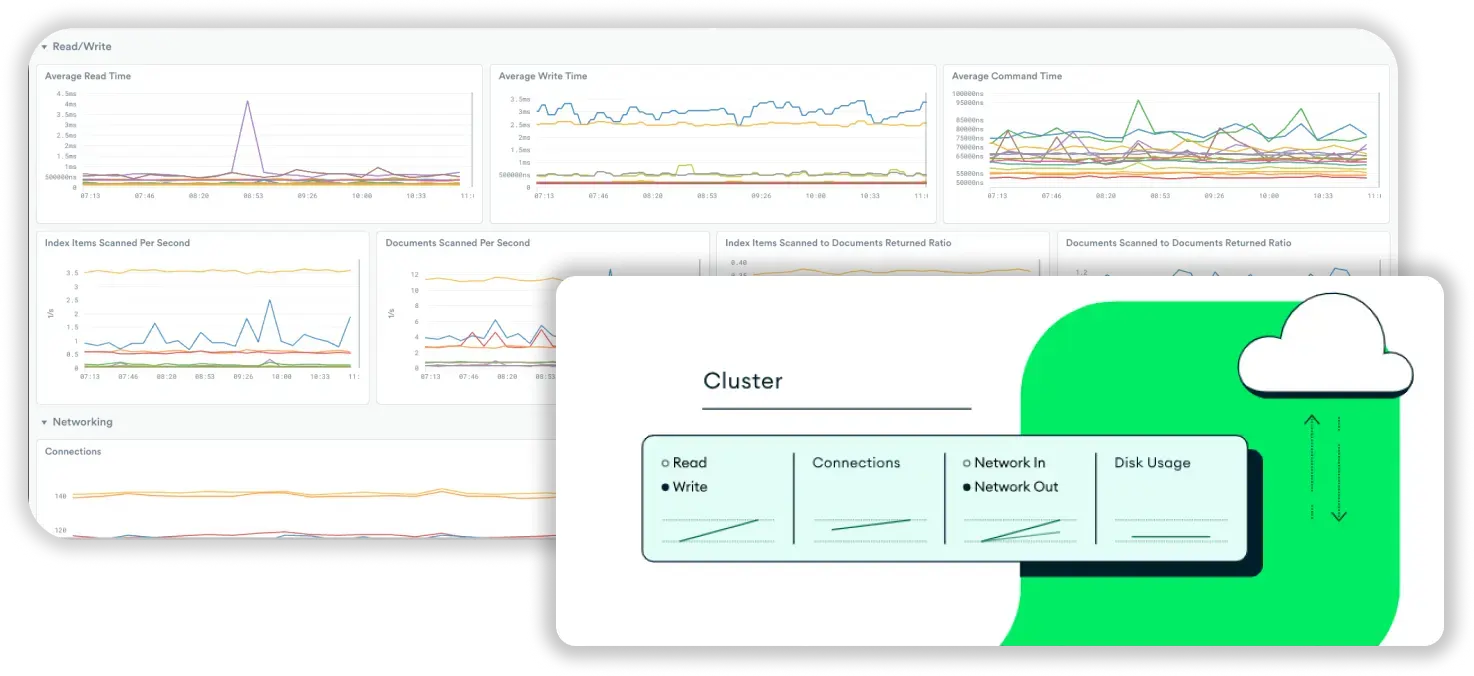 Panel de métricas de observabilidad con gráficos de rendimiento de lectura/escritura, tiempo de comandos y monitoreo de cluster en la nube.