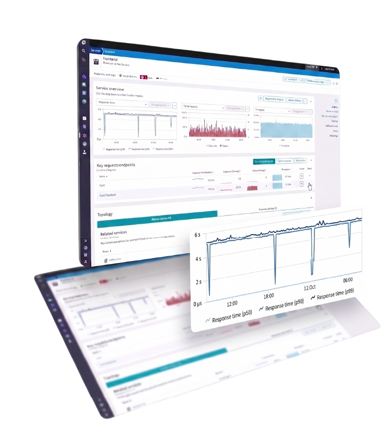 pantalla1-dynatrace-observabilidad