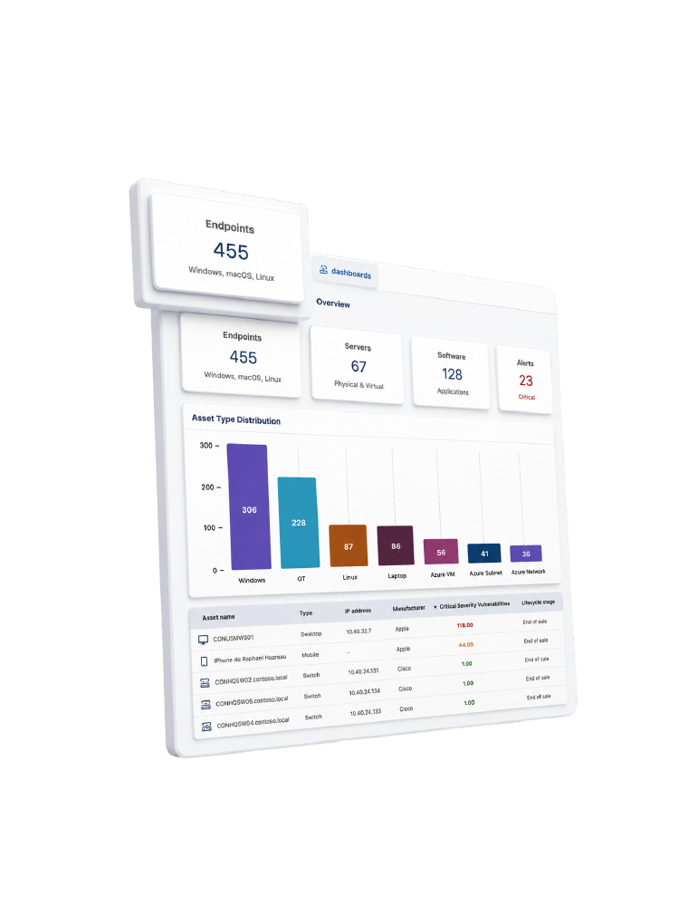 dashboard1-lansweeper