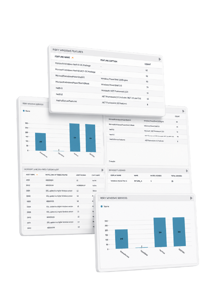 dashboard3-lansweeper