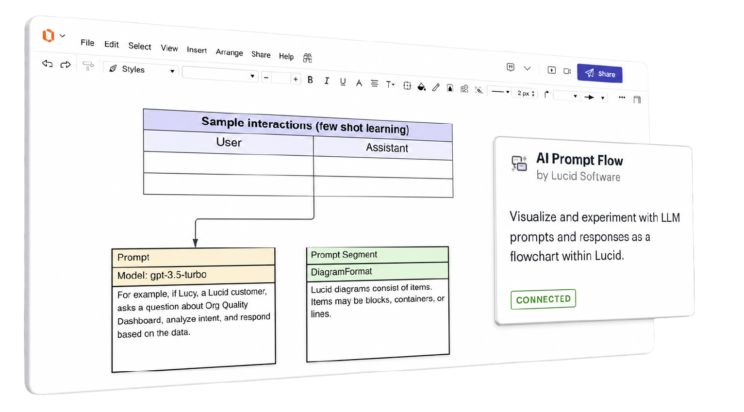 luchidchart-diagramación_2