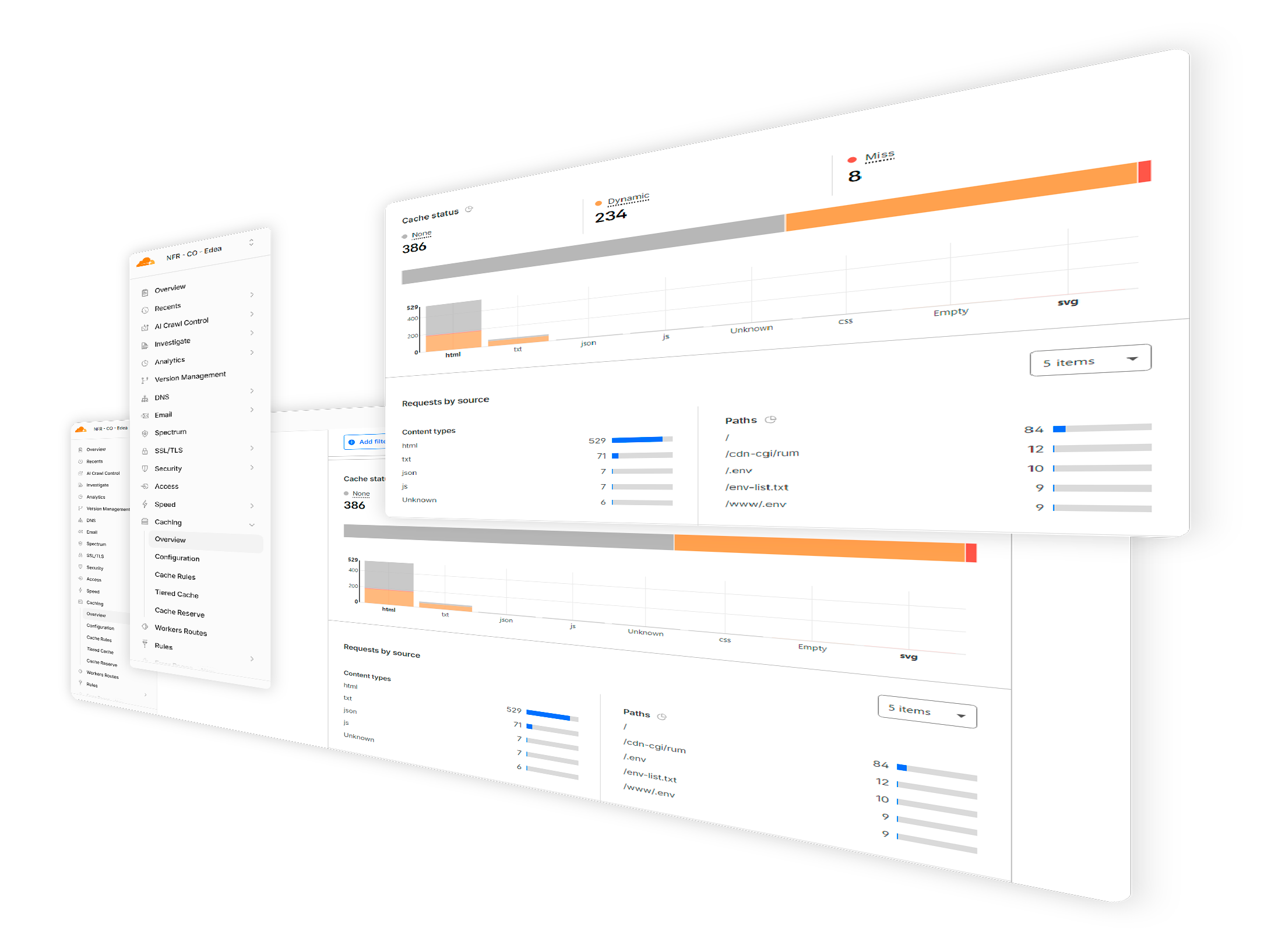 dashboard-CDN-2