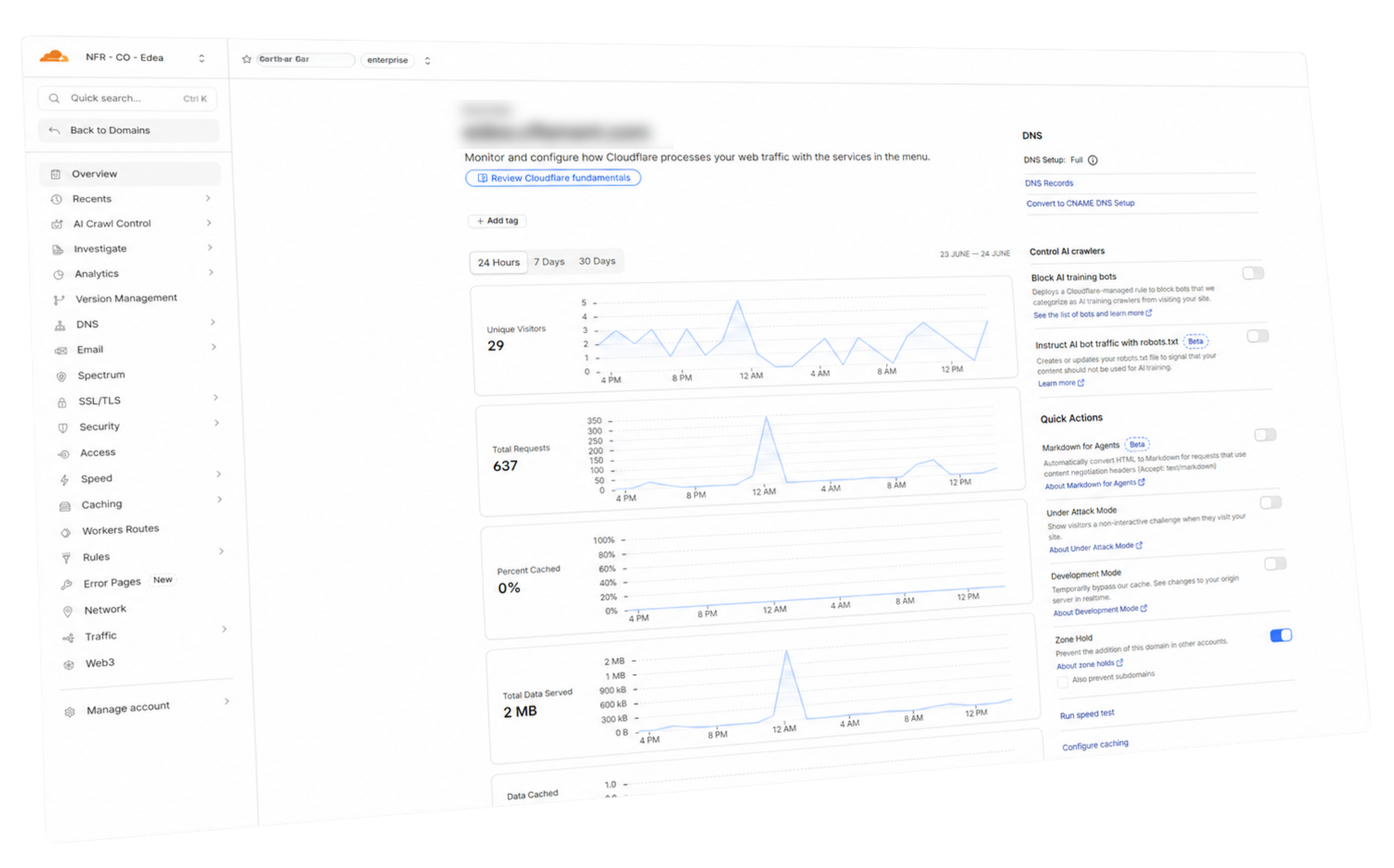dashboard-waf-cloudflare-2