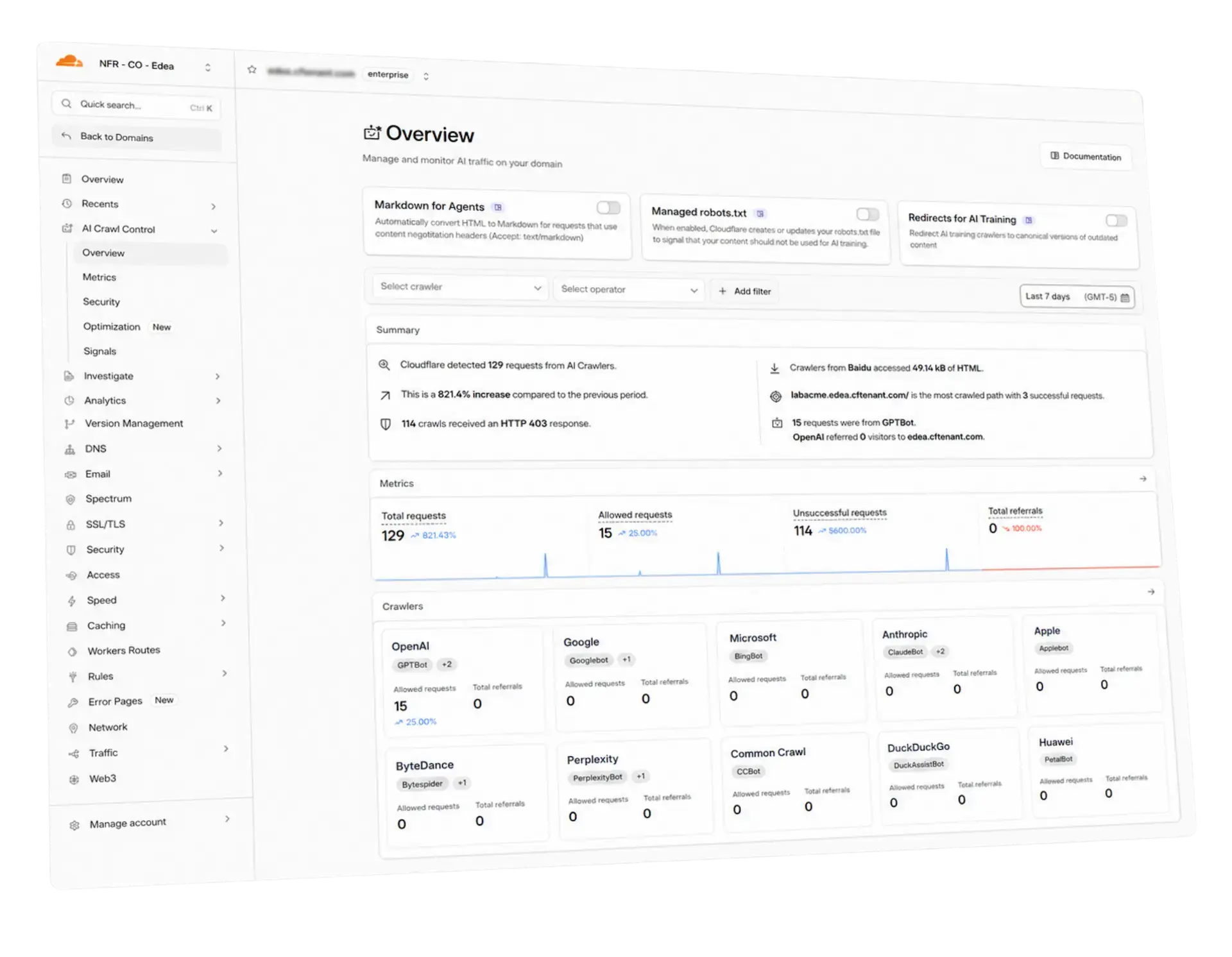 dashboard-waf-cloudflare-3